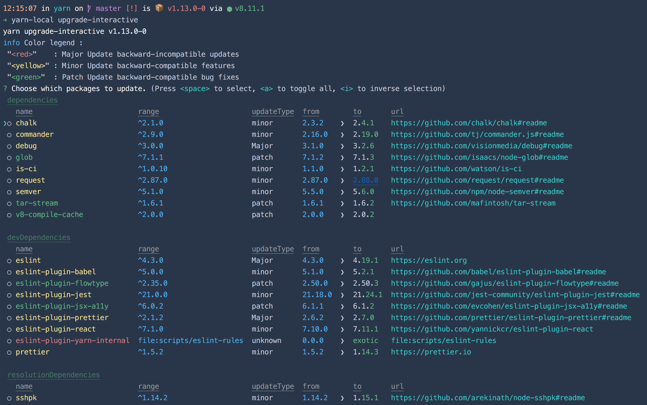 Yarn outdated is not colorblind friendly · Issue 5990 · yarnpkg/yarn