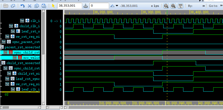 [rtl/rstmgr] Fix reset consistency · Issue #8808 · lowRISC/opentitan ...