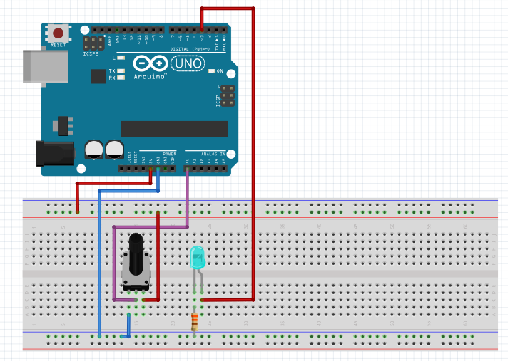 GitHub - sebascc-99/Practicas