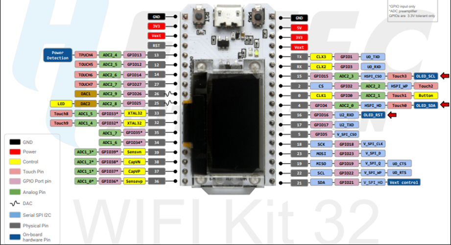 GitHub - sebascc-99/Proyecto-final