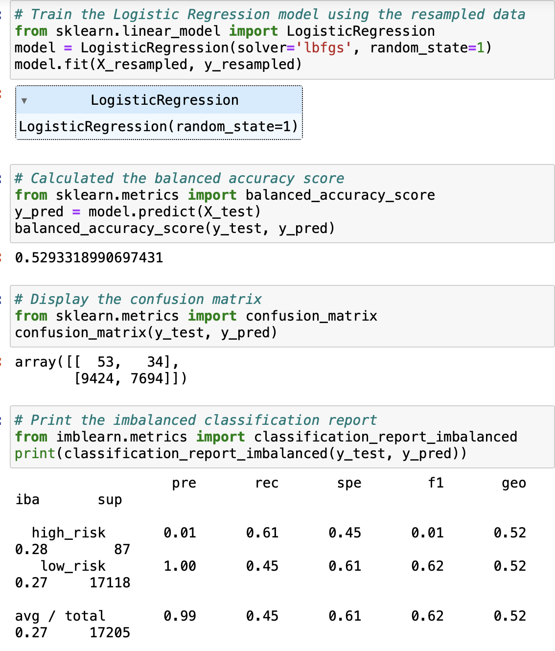 GitHub - kelvinzs/Credit_Risk_Analysis