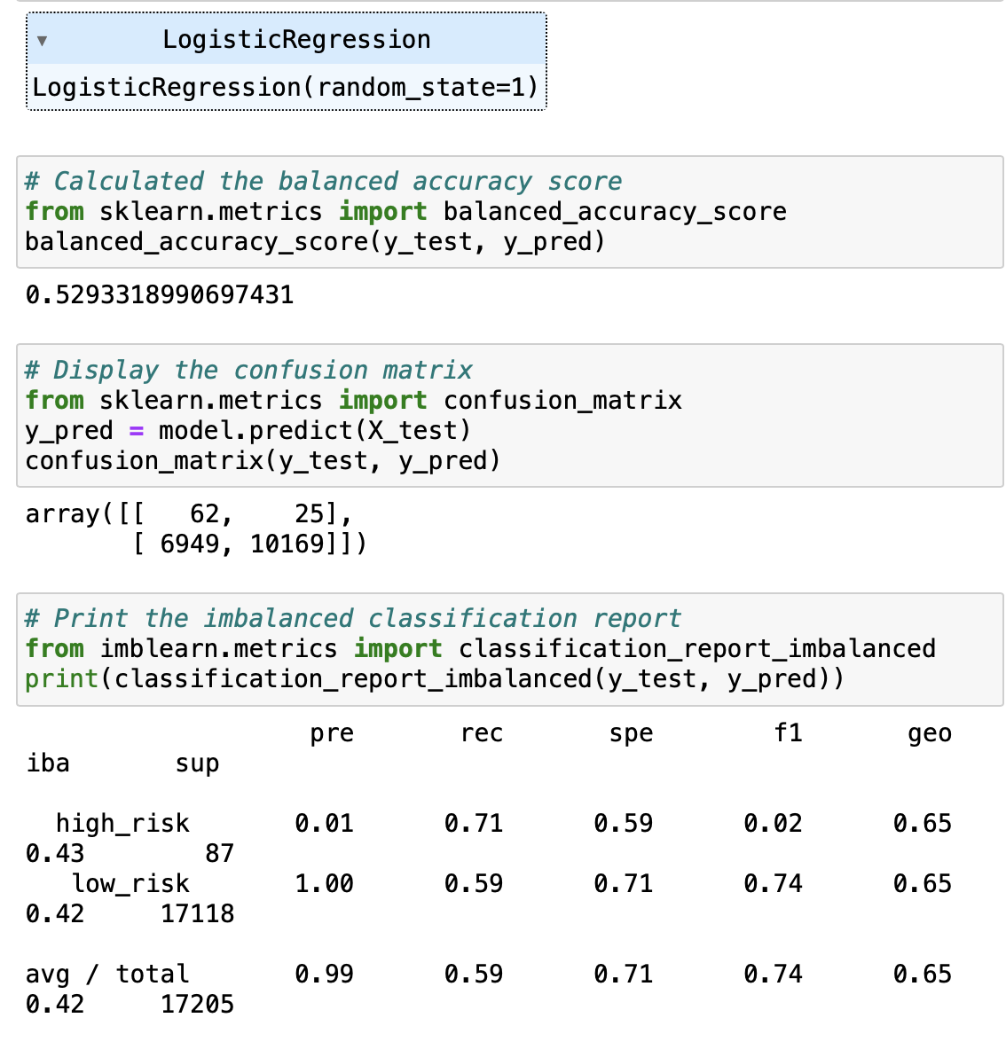 GitHub - kelvinzs/Credit_Risk_Analysis