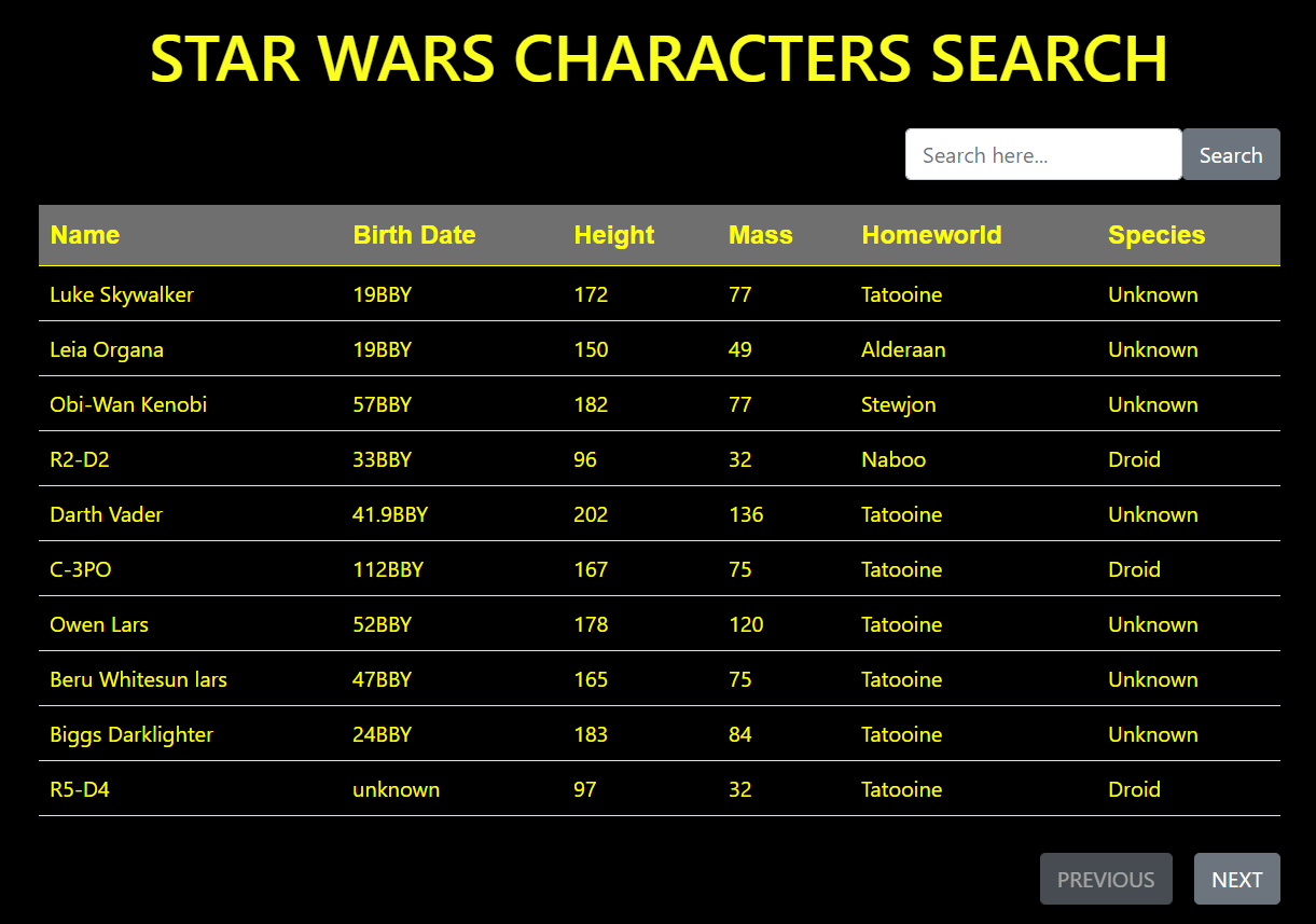 StartwarsAPI