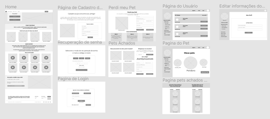 GitHub - PiDigitalHouse/FluxogramaWireframe: Aqui estão os passos ...