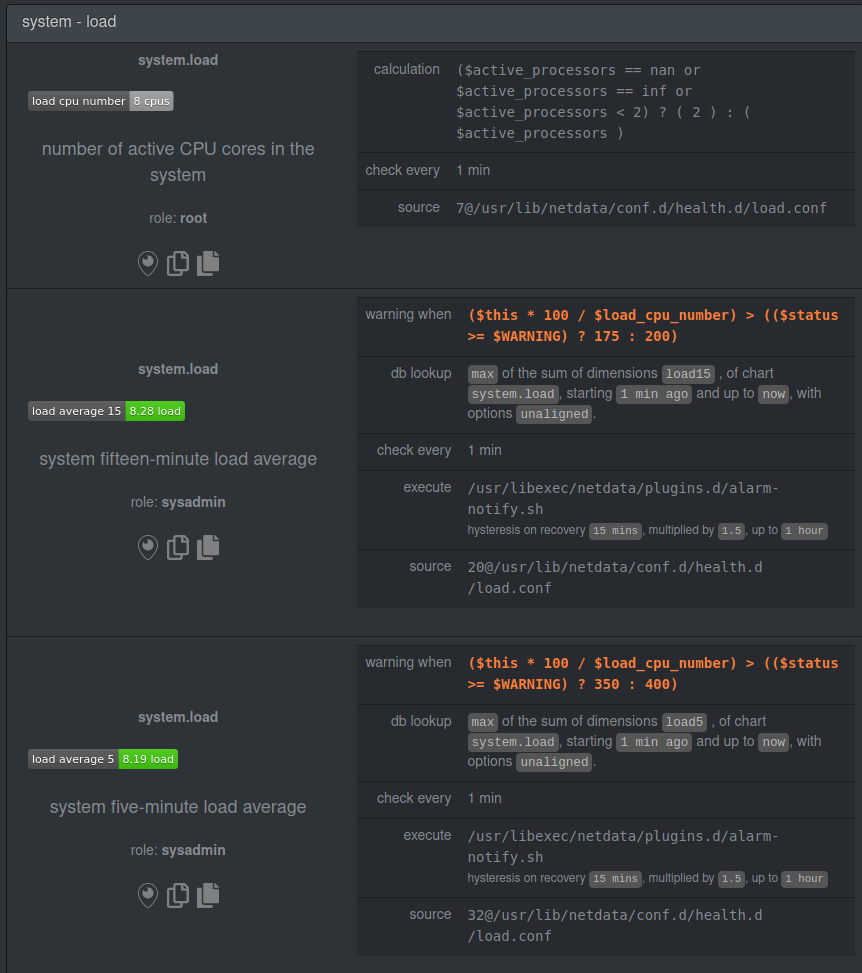 Load alarm warn/crit values way too high · Issue #10966 · netdata ...