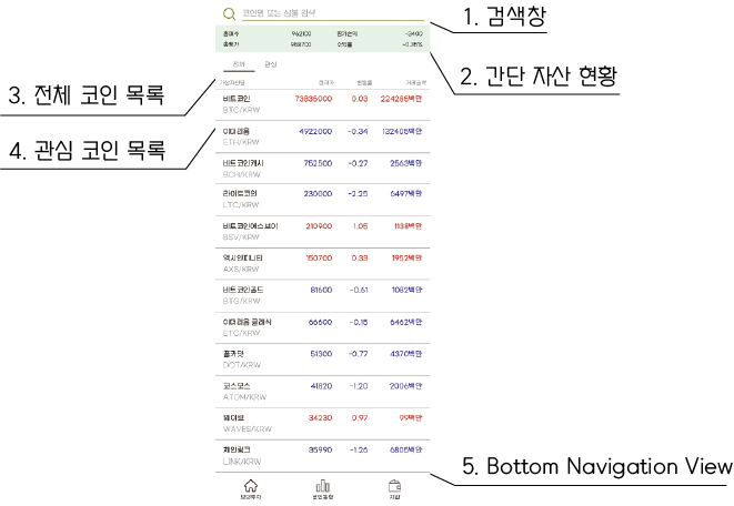 GitHub - printf2475/myCoin