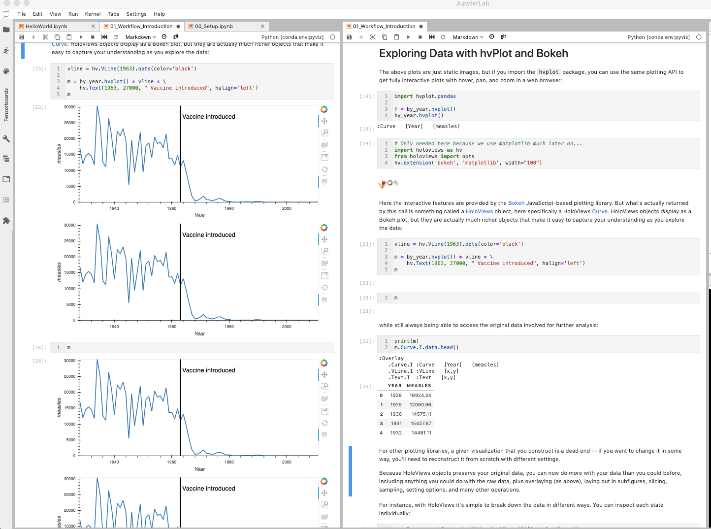 jupyterlab multiple notebook view doesn't display the plots in the ...