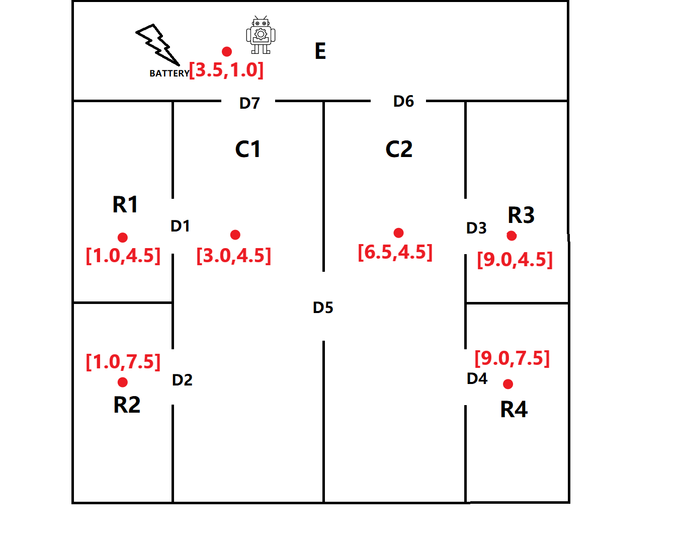 GitHub Mrhosseini75 tmrc Use Ontological Map To Control Robot Behavior