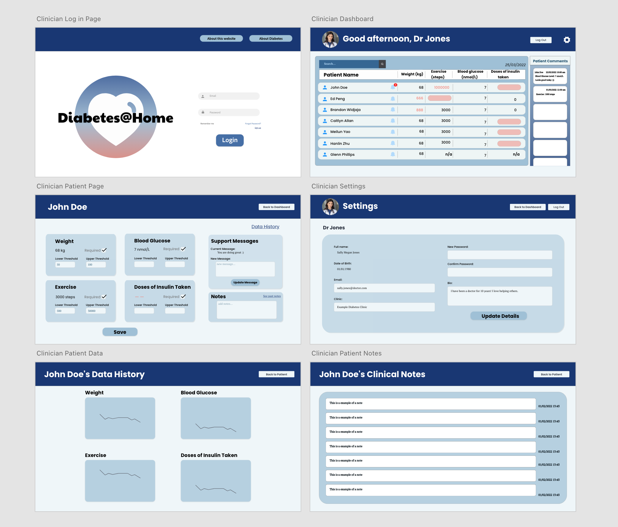 GitHub - BrandonWidjaja/diabetes-at-home · GitHub