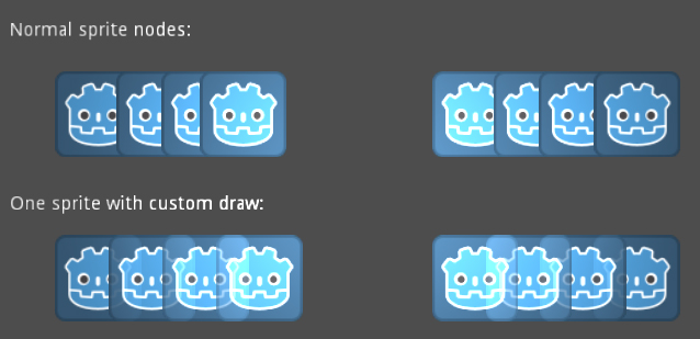 light2d_custom_draw