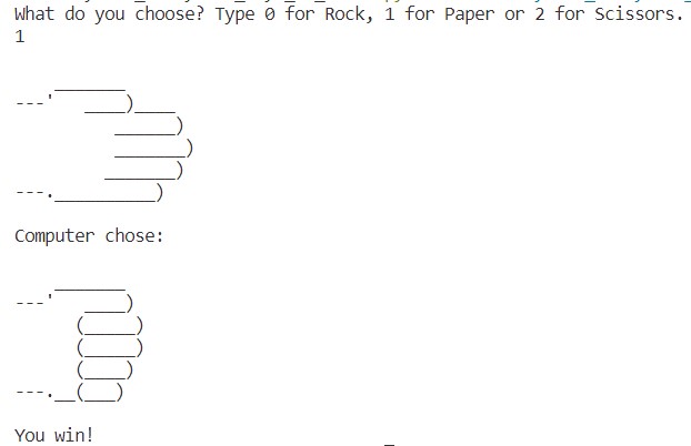 GitHub - Ananya46Nigam/Rock-Paper-Scissors: Traditional game of rock ...