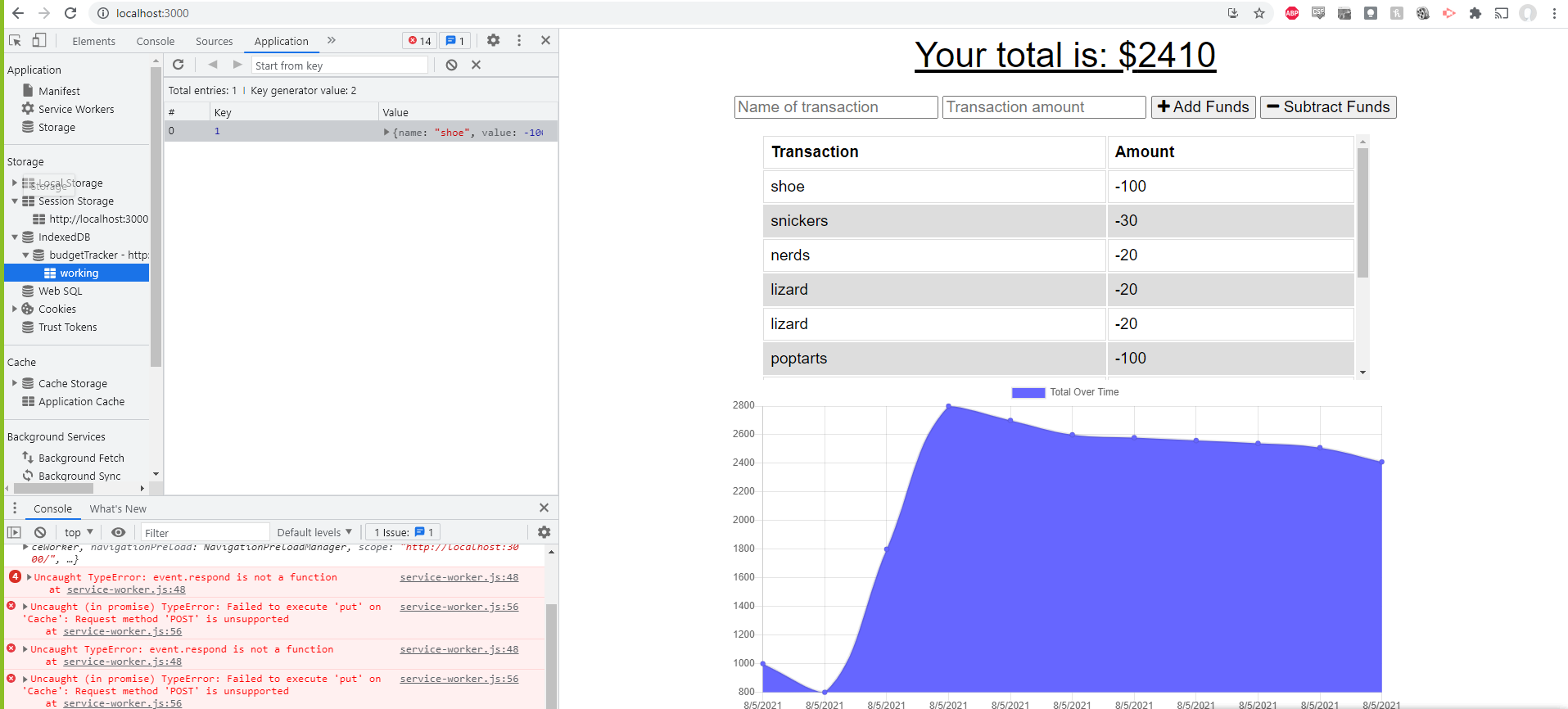 GitHub - BigPorg/BudgetTracker: Keep track of a budget online and ...