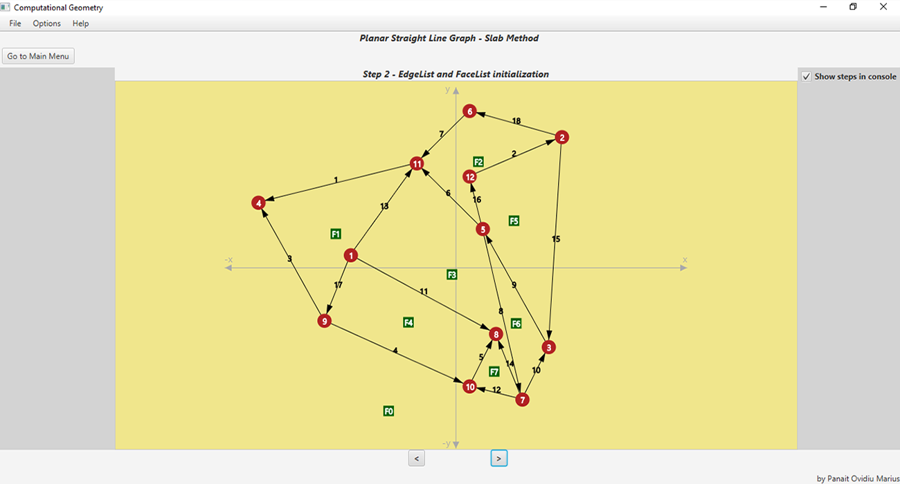 GitHub - Panait-Ovidiu/PSLGViewer
