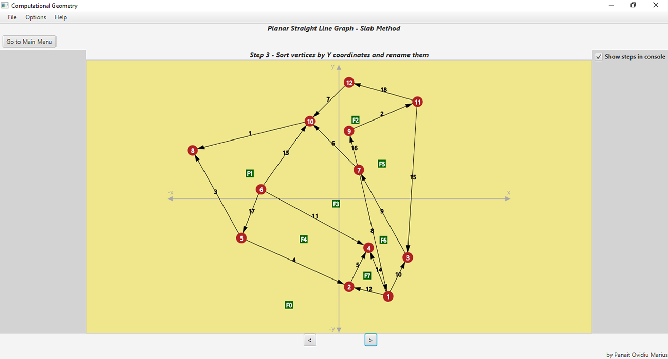 GitHub - Panait-Ovidiu/PSLGViewer