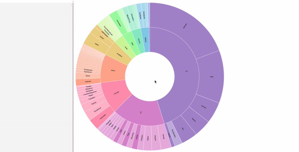 d2a2cb346450f830eacc384b9be99c0c