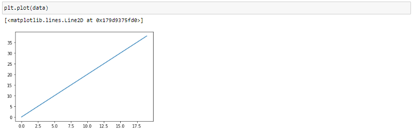GitHub - LeonardoHSantos/introducao-matplotlib: Criei este repositório ...