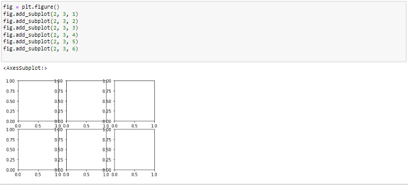 GitHub - LeonardoHSantos/introducao-matplotlib: Criei este repositório ...