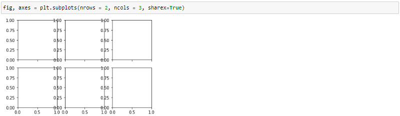 GitHub - LeonardoHSantos/introducao-matplotlib: Criei este repositório ...