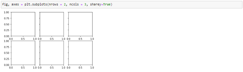 GitHub - LeonardoHSantos/introducao-matplotlib: Criei este repositório ...