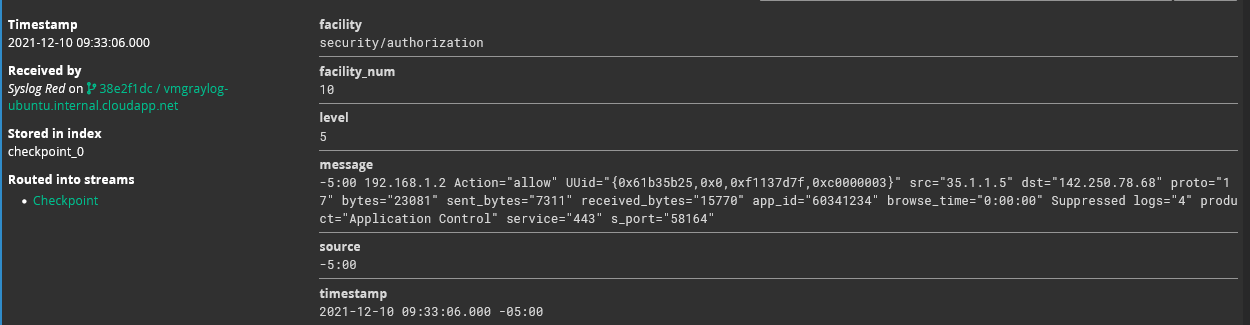 graylog