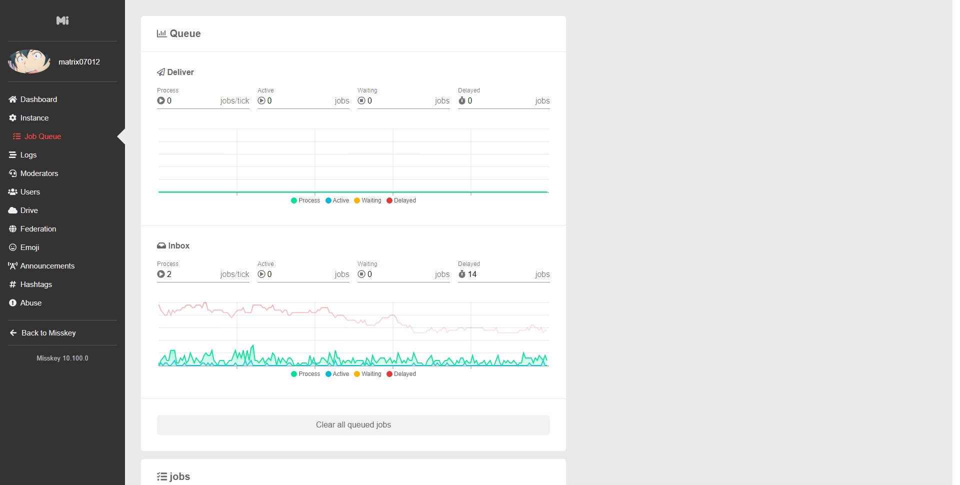 Opera Snapshot_2019-06-03_230549_waifuappreciation club