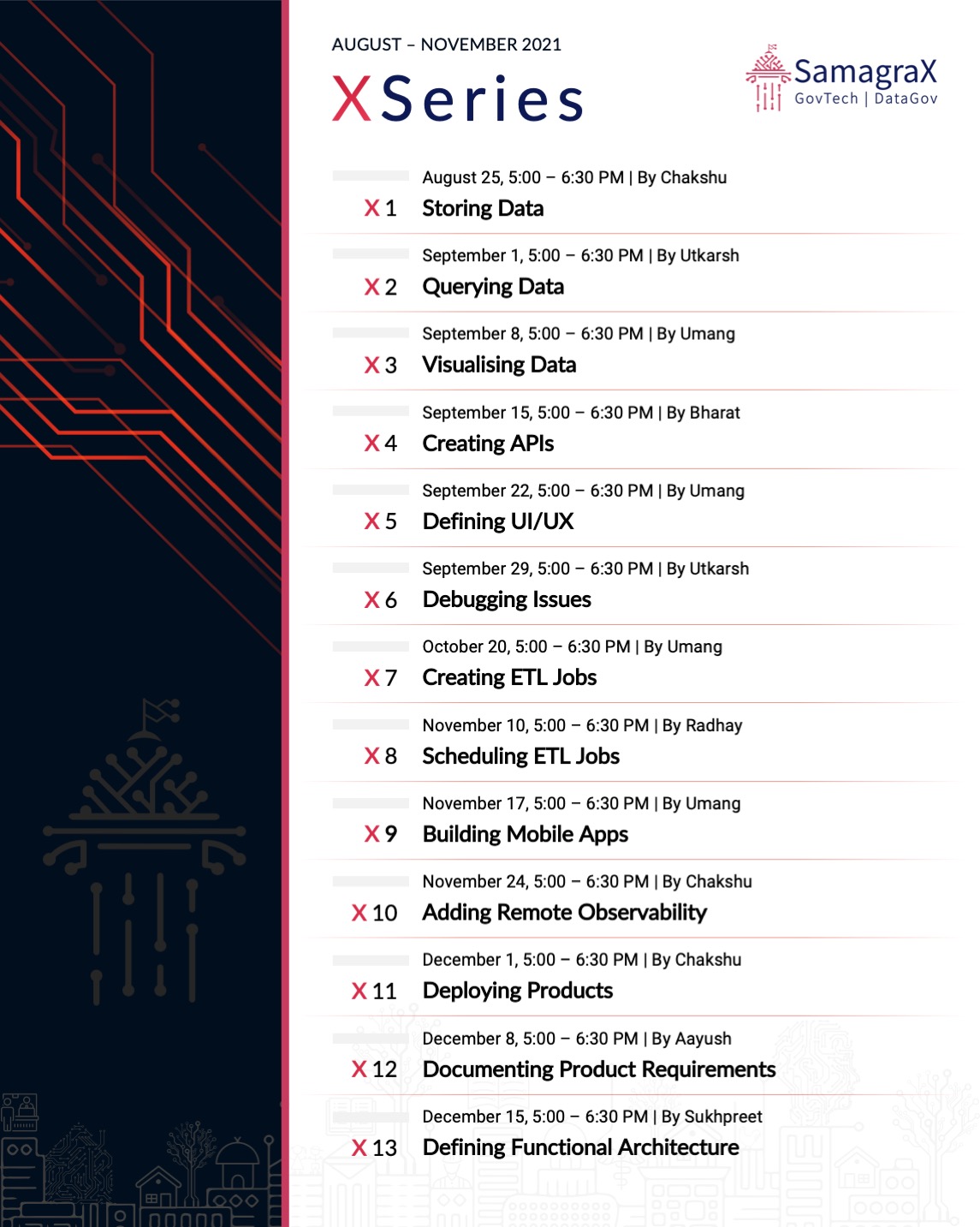 GitHub - Samagra-Development/X-Series: A series of weekly working ...