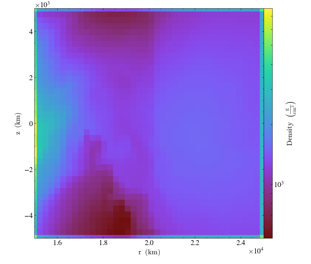 wdmerger_hdf5_chk_1000 hdf5_slice_theta_density