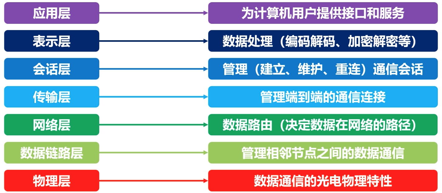 截屏2021-10-08 16 37 14