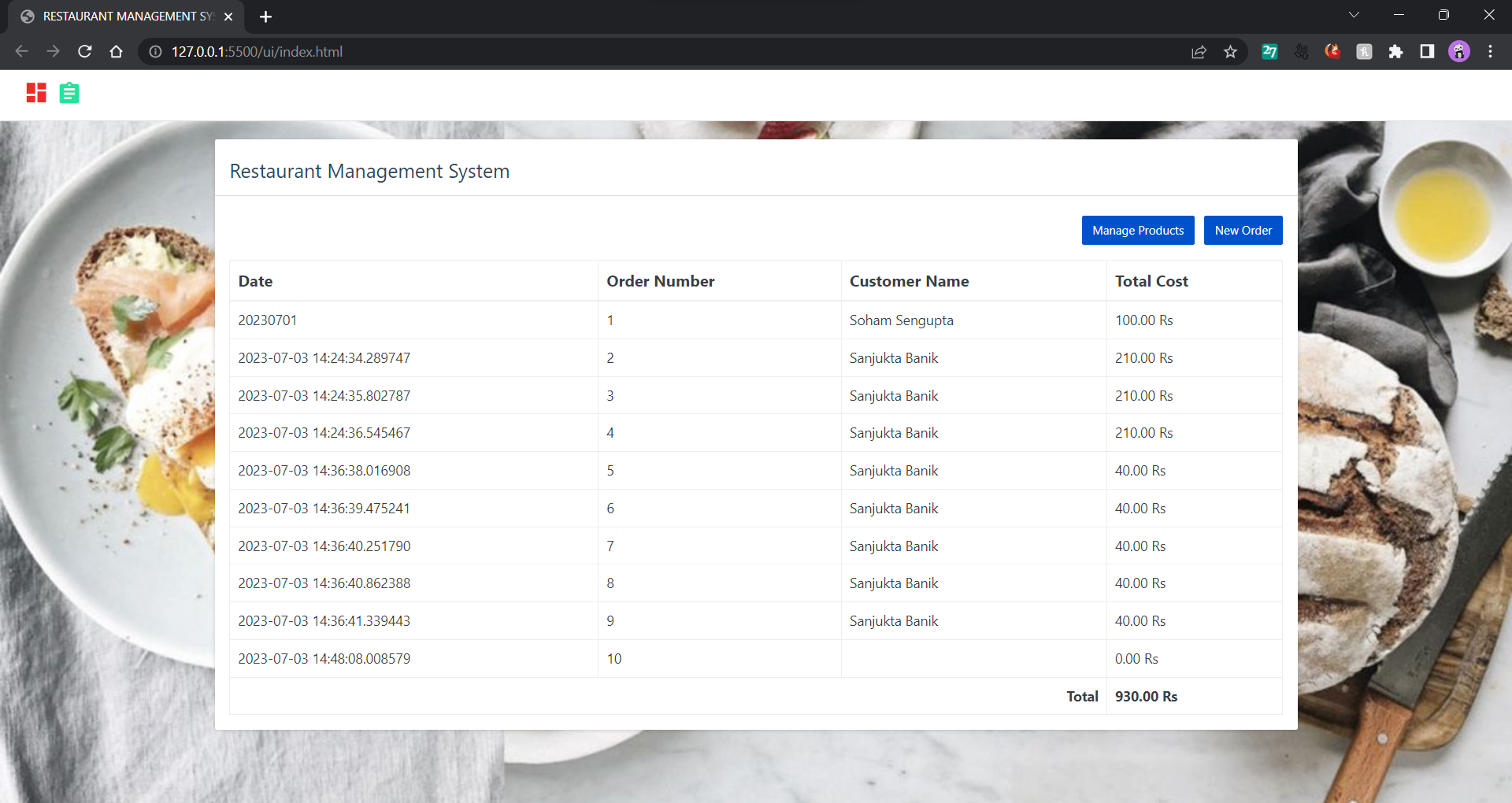 GitHub - Sanjuktabanik2001/Restaurant_Management_System
