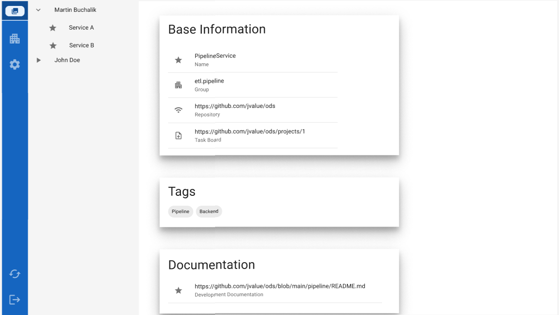 Concept for Responsible View · Issue #122 · riehlegroup/msadoc · GitHub