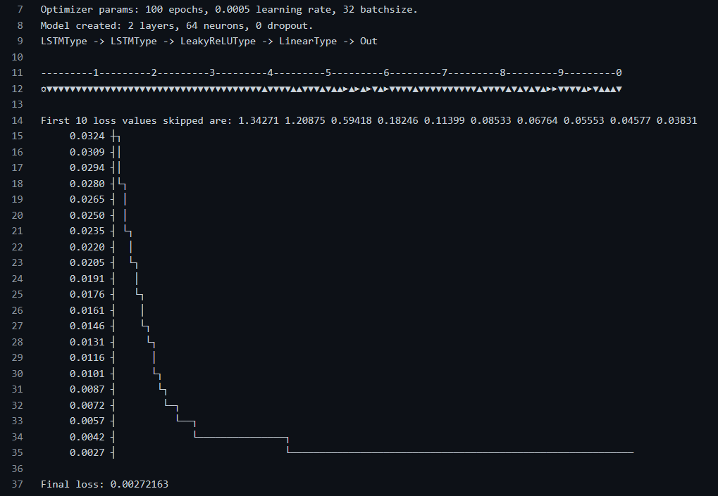 GitHub - WhyNotRecord/MyNeuralNetworkSandbox: My playground for ...