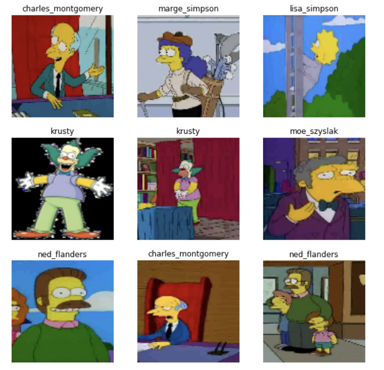 GitHub - jjeong-SH/Simpson-Image-Challenge: 2020-2학기에 PARROT에서 진행했던 ...