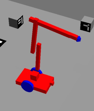 GitHub - Aathee1103/ExperimentalRoboticsAssignment2
