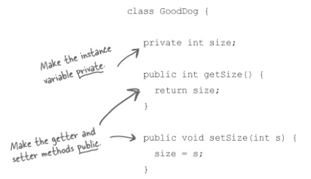 GitHub - chenyispace/head-first-java