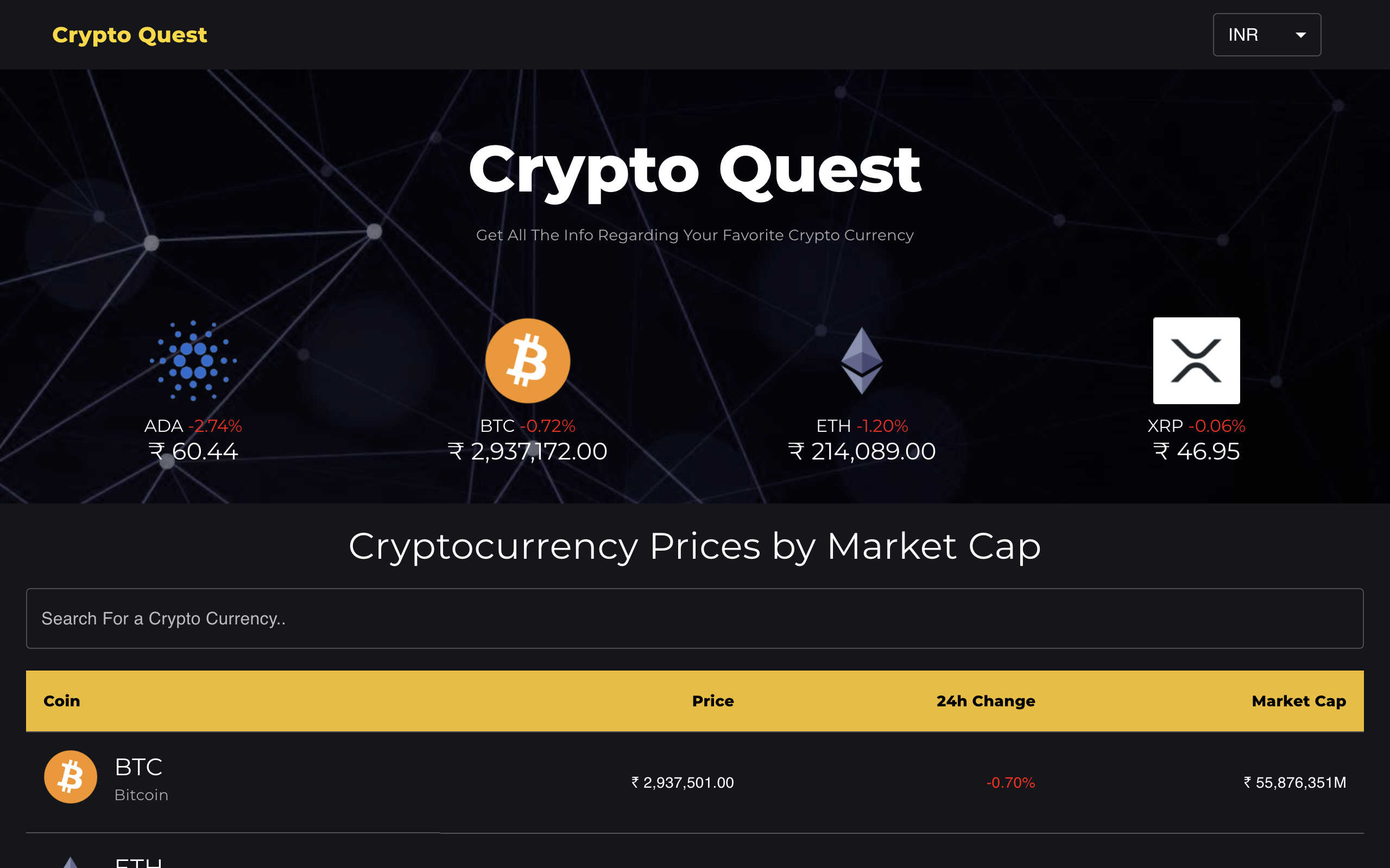 GitHub - deekshant57/cryptoquest: A crypto tracker app having real time  data for better analysis along with graph chart presentation along with  past data.