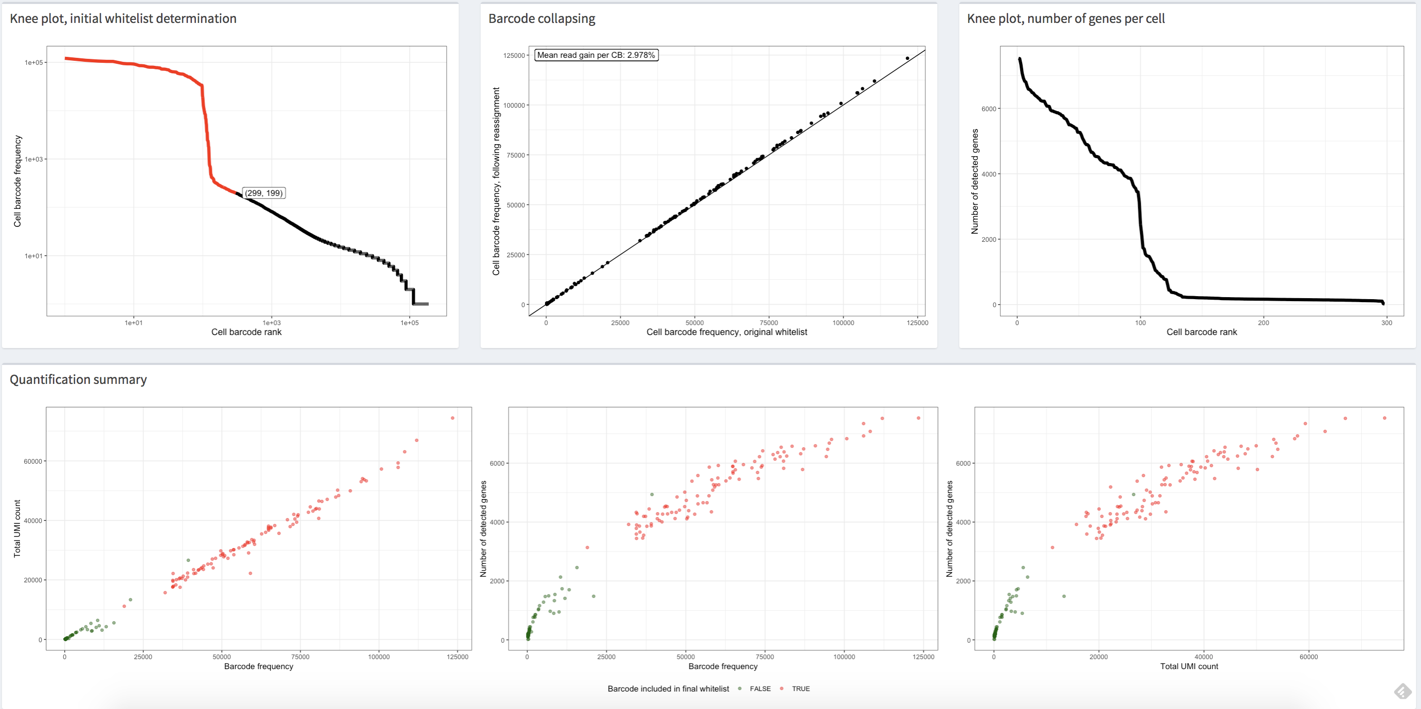Module request: Alevin · Issue #976 · MultiQC/MultiQC · GitHub