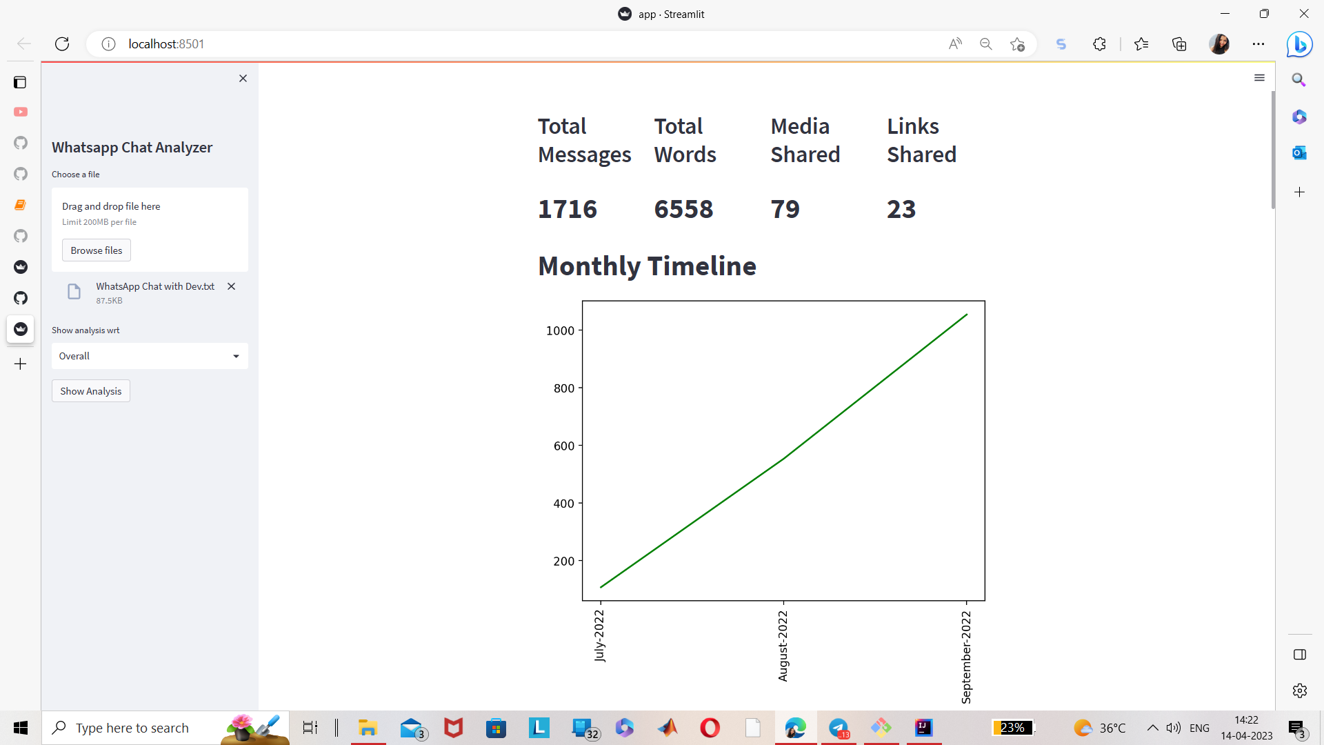 GitHub - devbabbar7/Whatsapp-Chat-Analyzer: A Streamlit-based web app ...