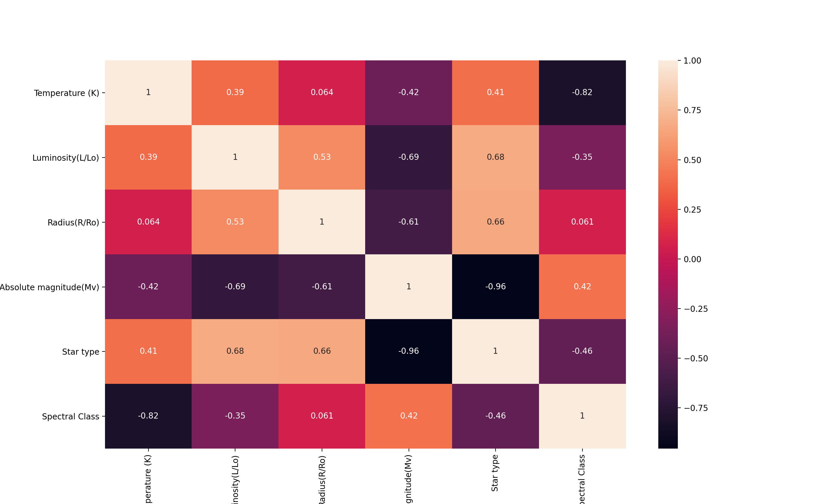 GitHub - TazAlam/Taz-Portfolio: A portfolio showcasing example work ...