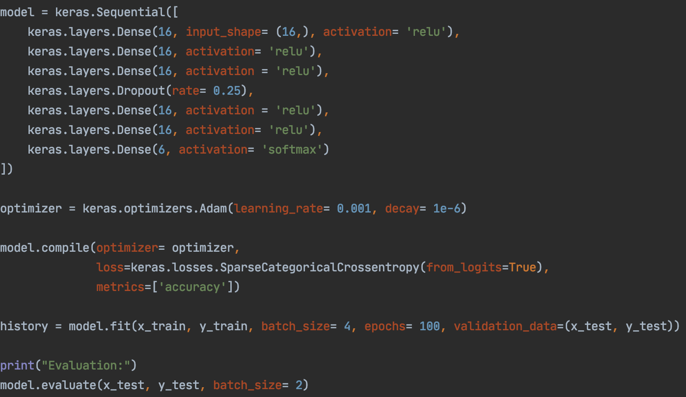 GitHub - TazAlam/Taz-Portfolio: A portfolio showcasing example work ...
