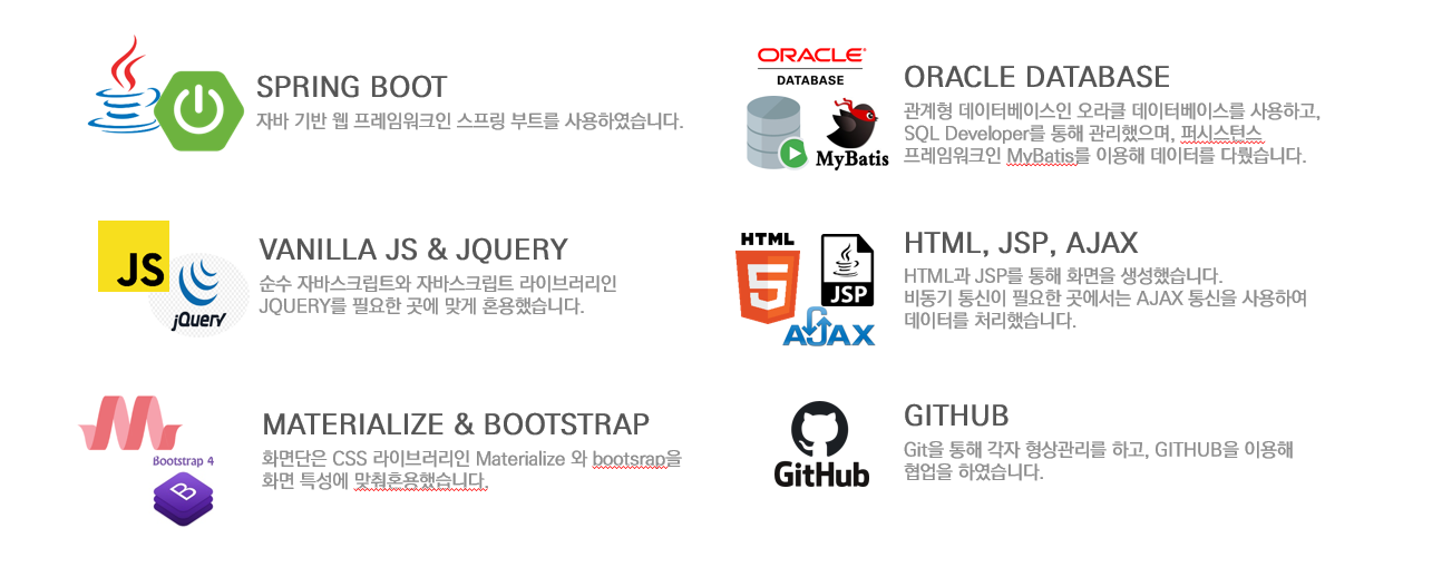 GitHub - hyewoncc/bapdoduk: 쌍용교육센터 자바 백엔드 과정 프로젝트