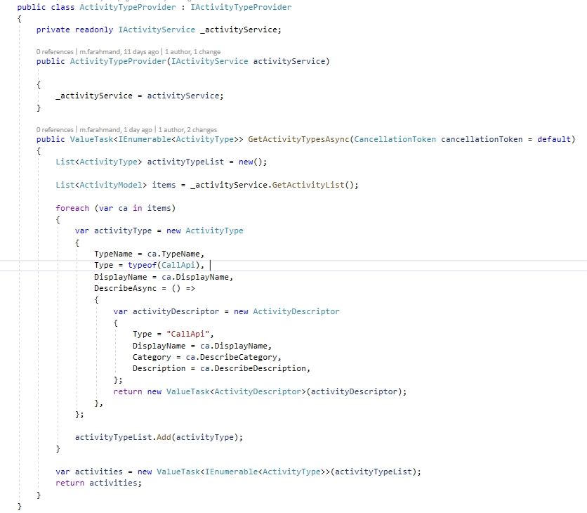 How create custom activity with IActivityTypeProvider · elsa-workflows ...