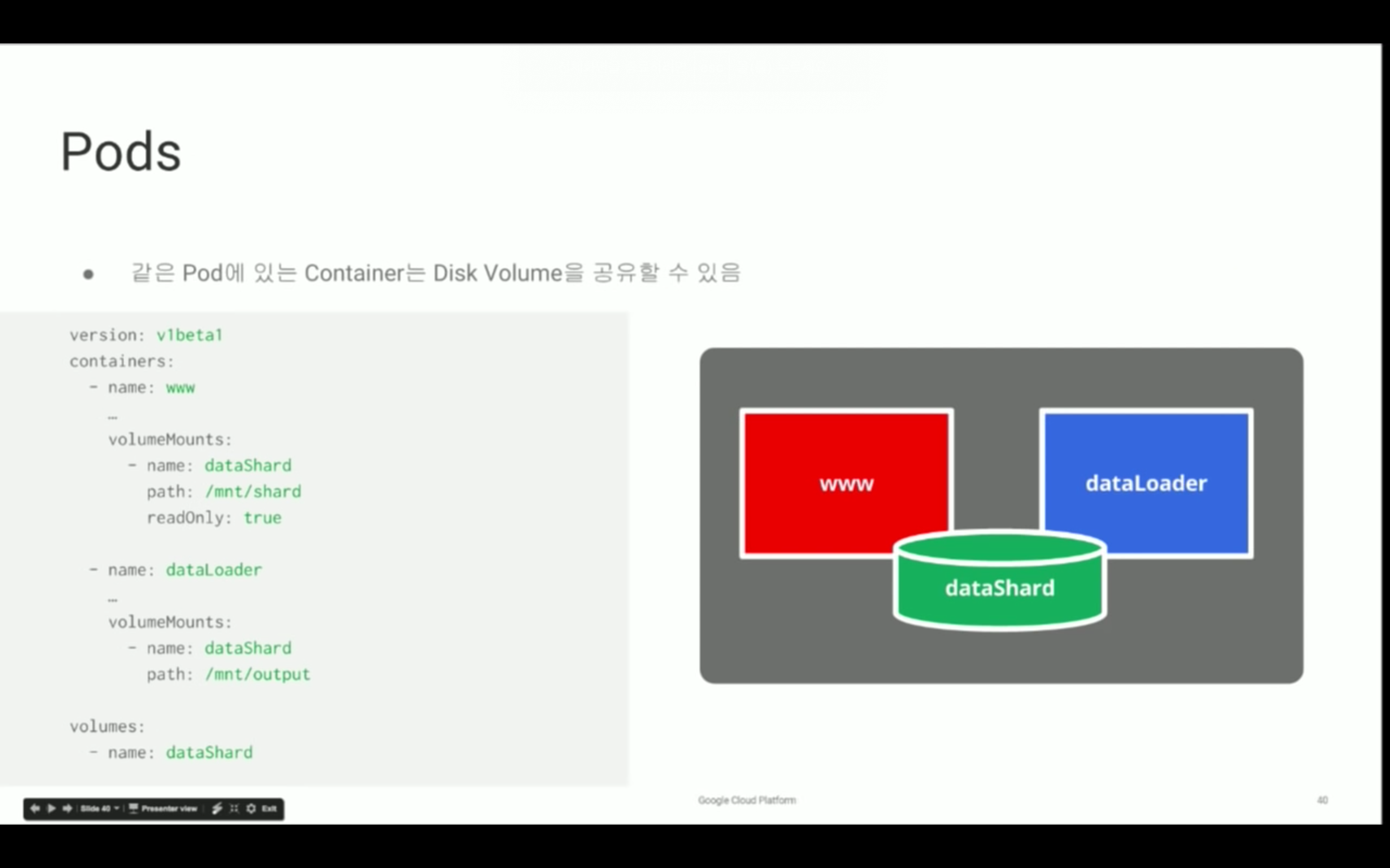 GitHub - segyong56/microservice_architecture