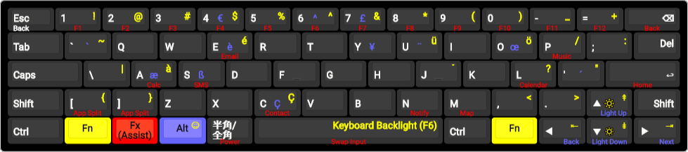 f(x)-kanji-mod-with-meta-key