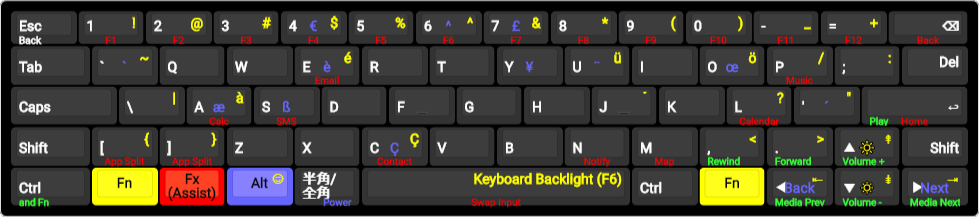 f(x)-kanji-mod-with-meta-key