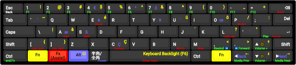 f(x)-kanji-mod-with-metakey