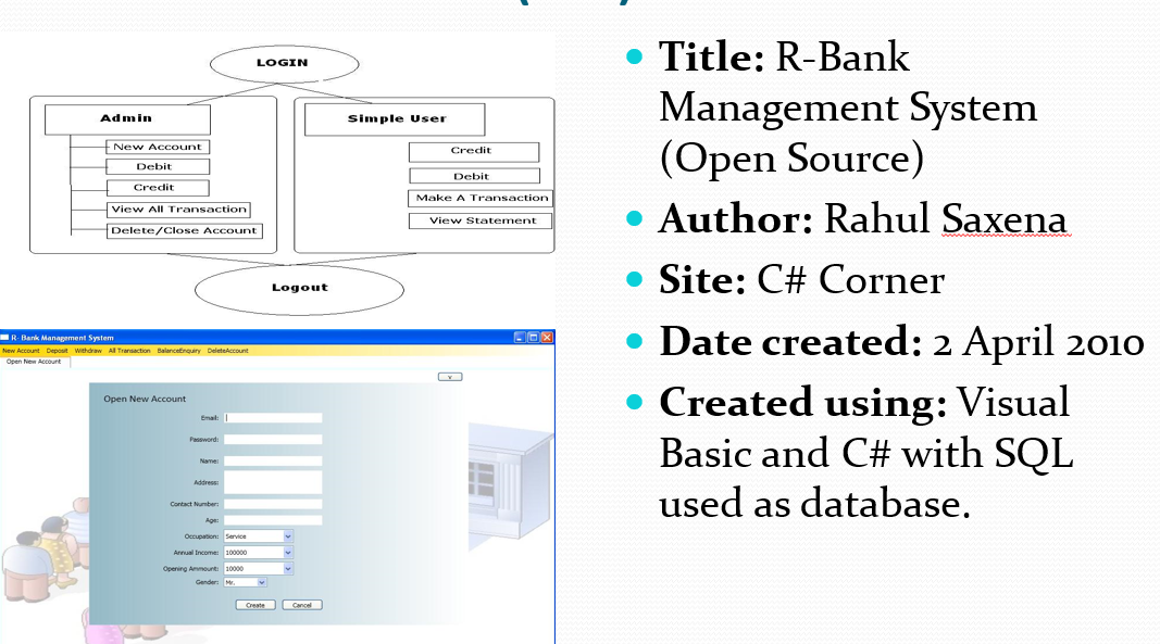 GitHub - katarighe/bank-account-management-system: The Bank Account ...