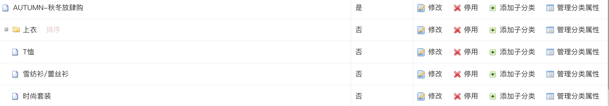 有没有表格嵌套表格的功能？ · Issue #183 · GoAdminGroup/go-admin · GitHub