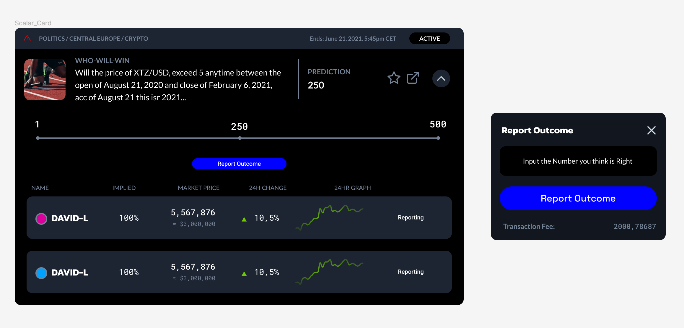 There are multiple scalar report buttons · Issue #322 · zeitgeistpm/ui ...