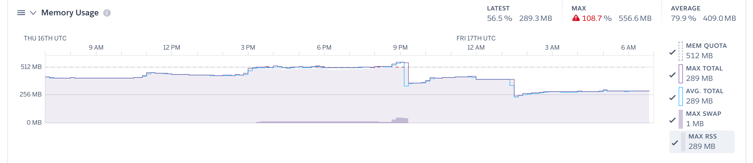 Screen Shot 2020-07-17 at 07 51 09