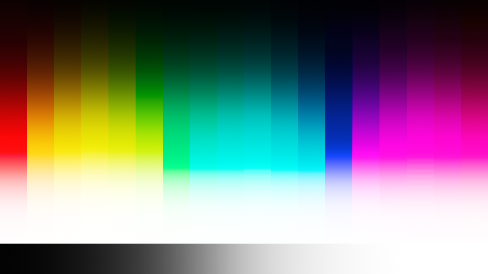 Color Checkers BSP RRT AP1 Saturation_Luminance_Hue_Display_Gamut_Mapping